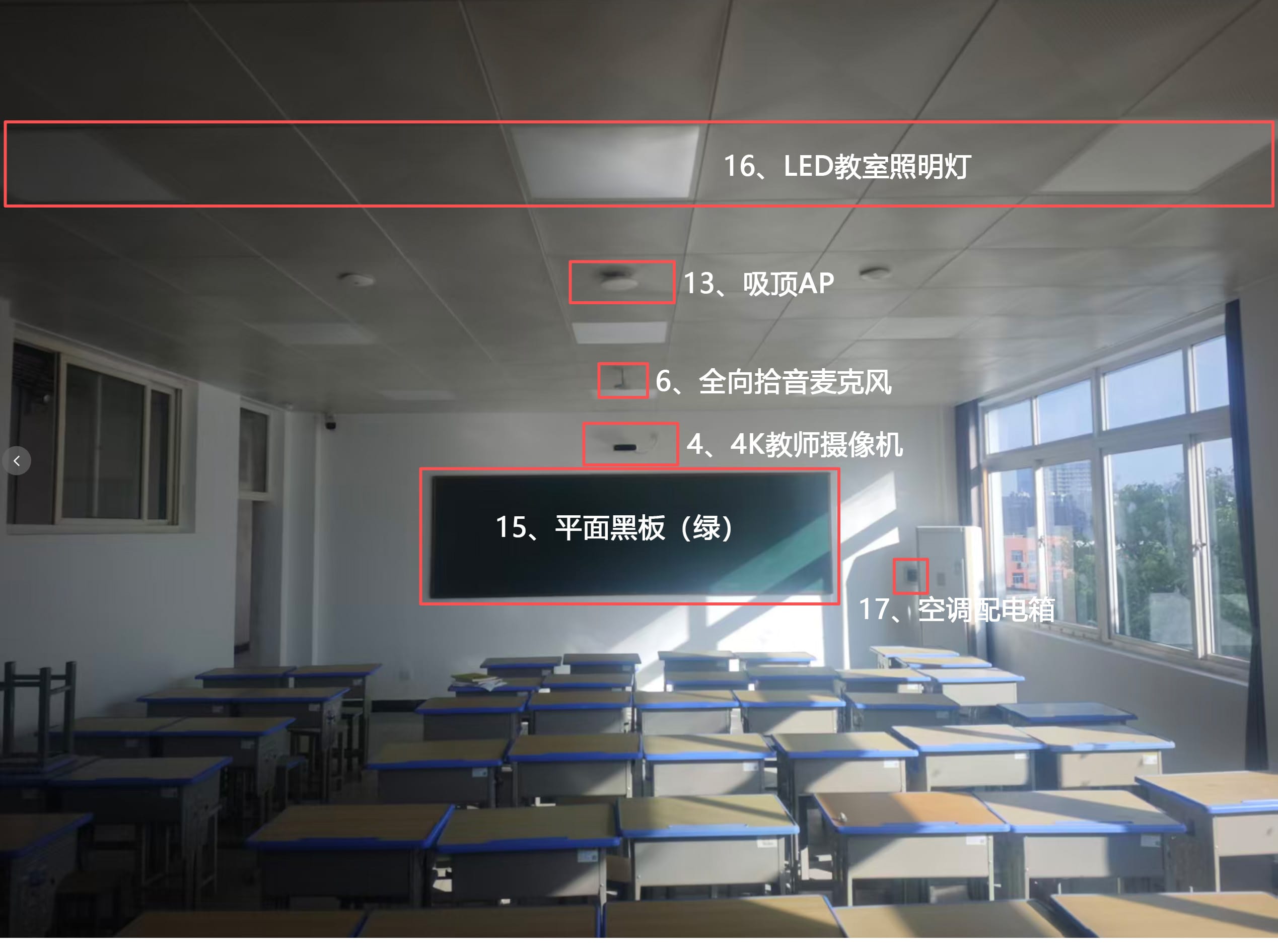 设备图解 2