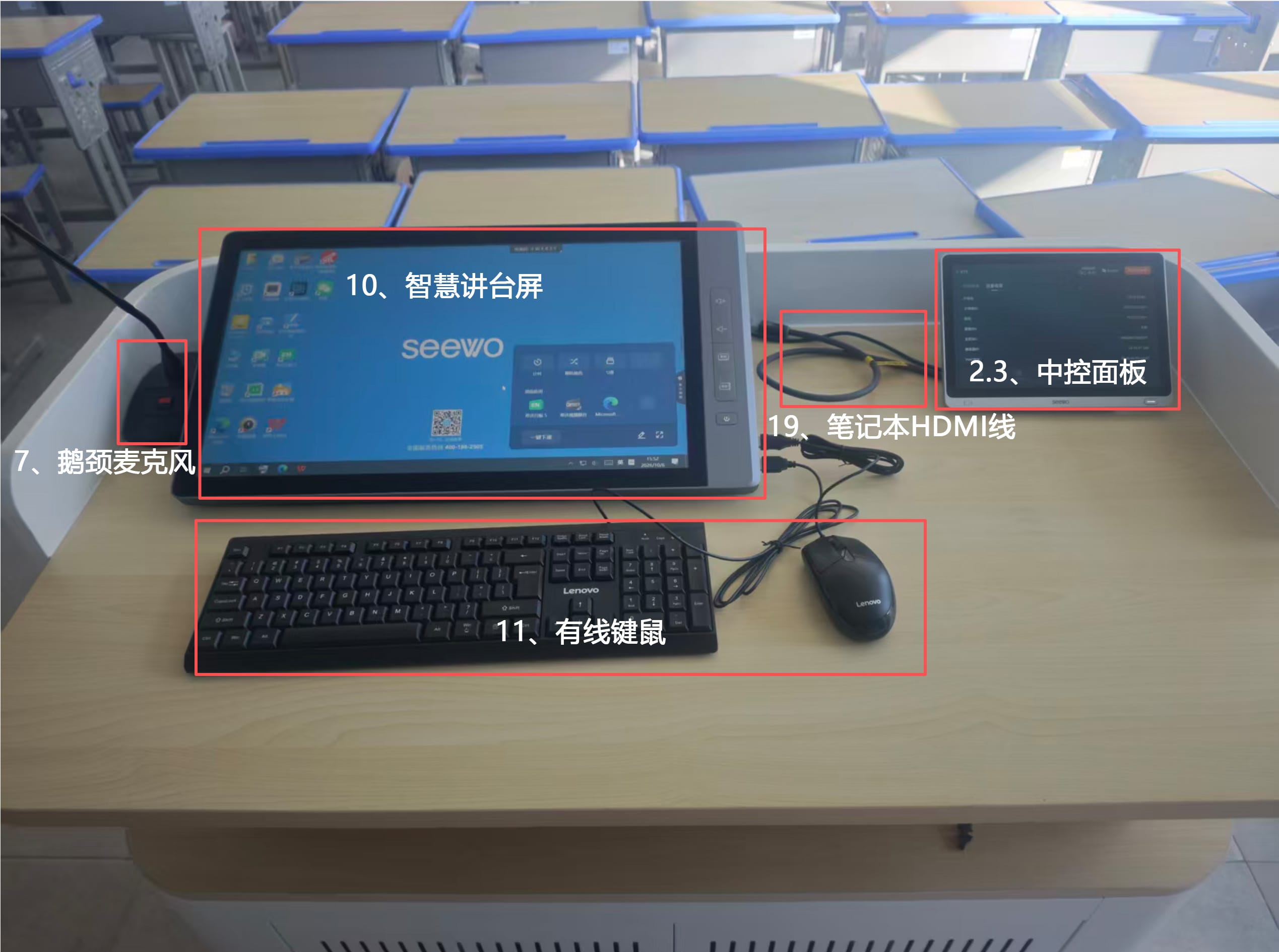 设备图解 3