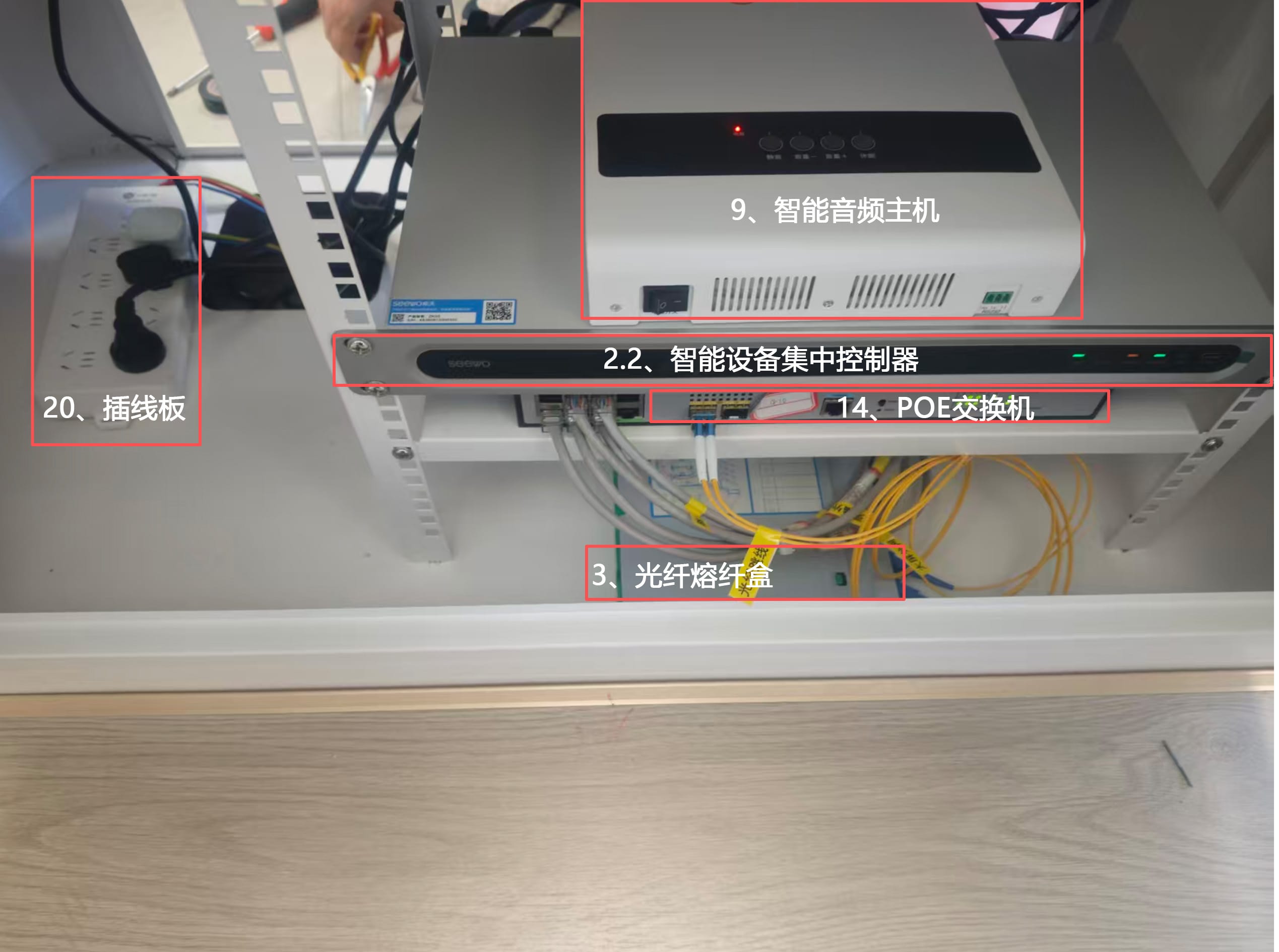 设备图解 4